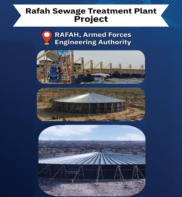 Rafah Sewage Treatment