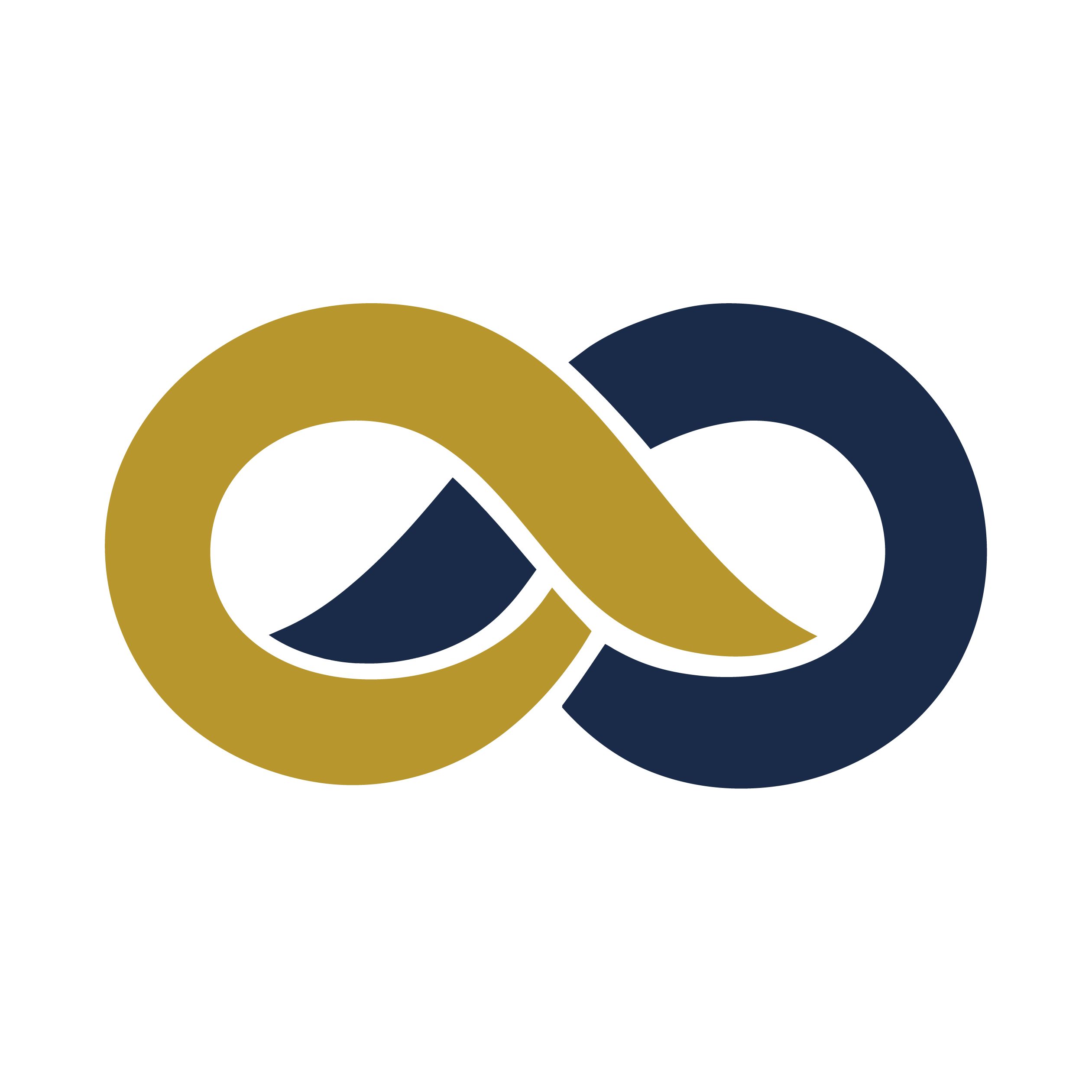COMPASS Context and Complexity module